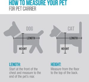 Pet carrier for Travelling and how to measure size of pet